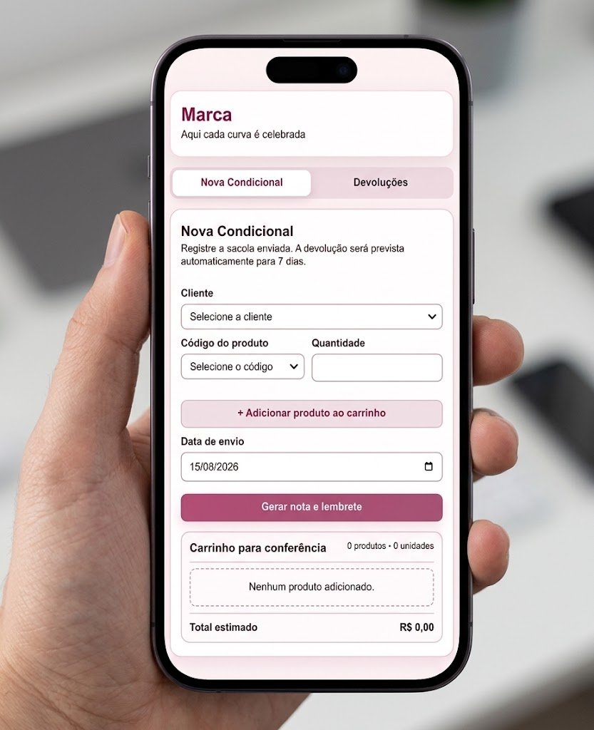 Tela do projeto de Automação de Processos